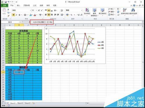 Excel2010怎么制作分层折线图? excel分层折线图的制作方法