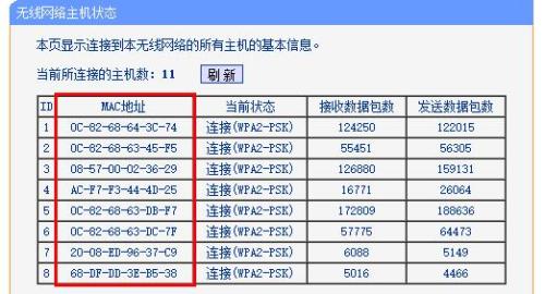 中国电信路由器怎么看多少人登录了wifi