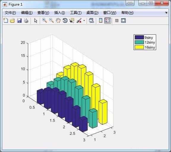 matlab绘制条形图图片