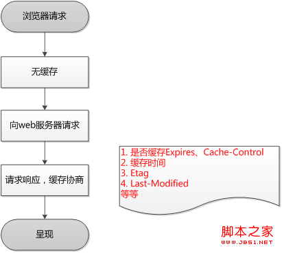 java 单例模式是什么_java对单例模式的理解_单例模式 java