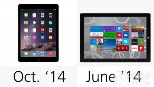 iPad Air2与Surface Pro3哪个好?Surface Pro3和iPad Air2参数配置区别对比