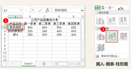 Excel创建图表的方法