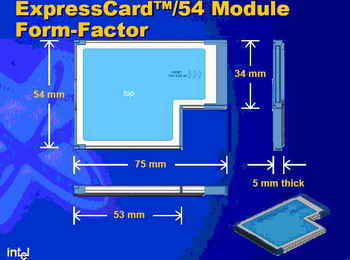 笔记本Express Card(New Card)卡相关介绍