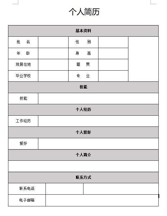 在WPS中做简历怎么放头像?