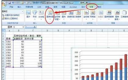 Excel怎么添加修改图表标识