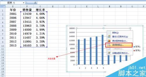 Excel柱状图折线图组合怎么做 Excel百分比趋势图制作教程