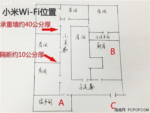 小米随身WiFi使用评测以及小米随身WiFi详细使用图文教程