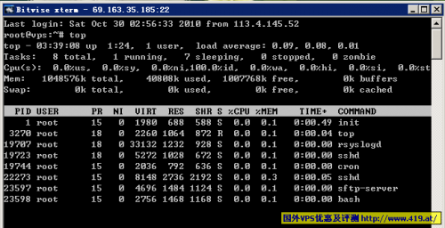 SSH远程管理Linux常用命令文件上传下载