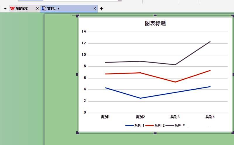 wps怎麼插入折線圖wps三條折線圖的製作方法