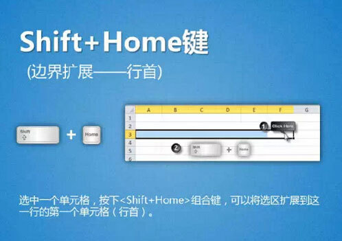 Excel 13种选取单元格区域的方法