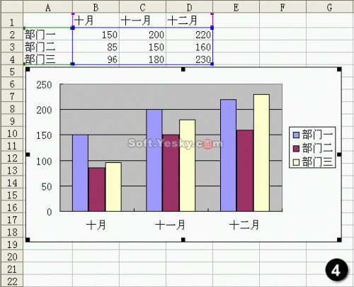 Excel创建基本图表