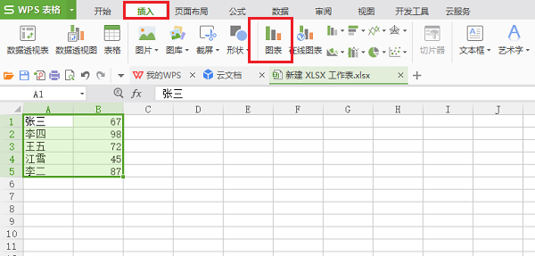 wps表格数据怎么制作散点图?