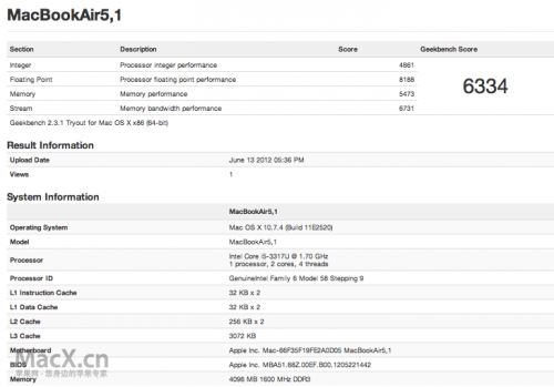 2012年 苹果笔记本对比测评 MacBook Air / MacBook Pro 新款对比测评(多图)