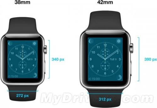 苹果apple watch屏幕分辨率确定:两种型号