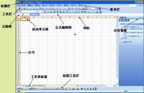 excel界面简介图名称图片