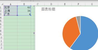 如何将饼图插入wps表