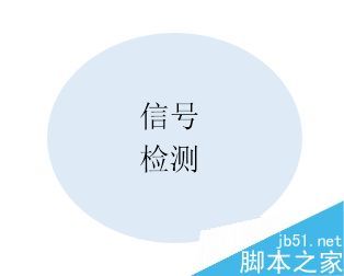 word2007怎么自定义smartart图形