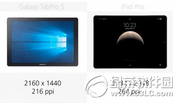 三星galaxy tabpro s和苹果ipad pro对比