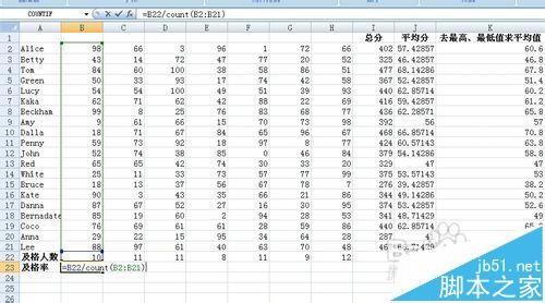 Excel怎么计算学生的总分/平均分/及格率?