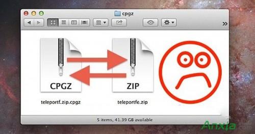 Mac上zip文件解压出cpgz格式的文件该怎么办?
