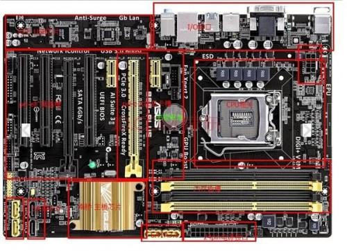 下面以华硕华硕b85-plus 主板(intel b85/lga 1150)为例子进行讲解