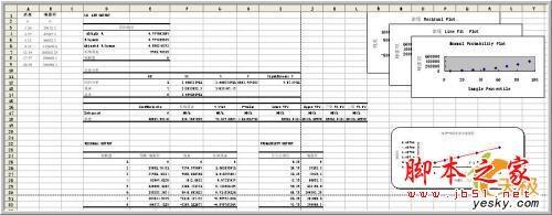 Excel中数据分析之回归分析介绍