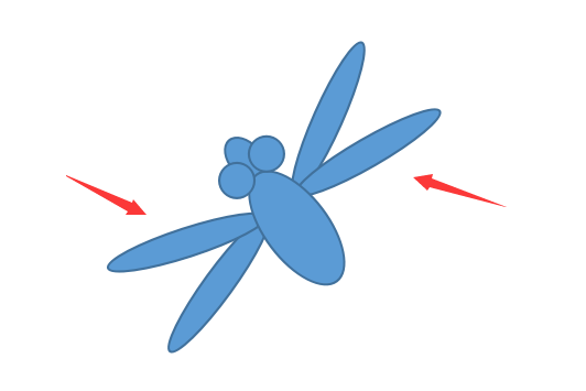 wps怎么画胖胖的蜻蜓? wps蜻蜓的画法