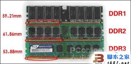 DDR和DDR2,DDR3的区别以及如何从外观上分辨出来(图文)