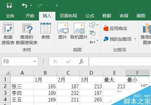 Excel函数统计功能实现数据分析比大小