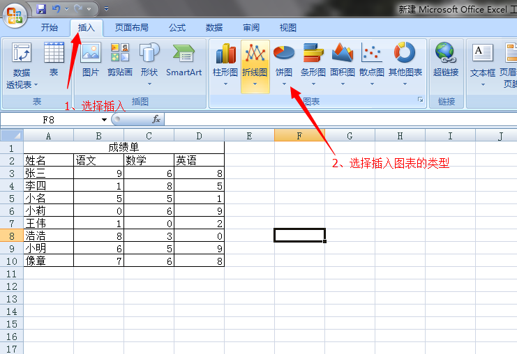 Excel如何插入图表?Excel插入图表方法介绍