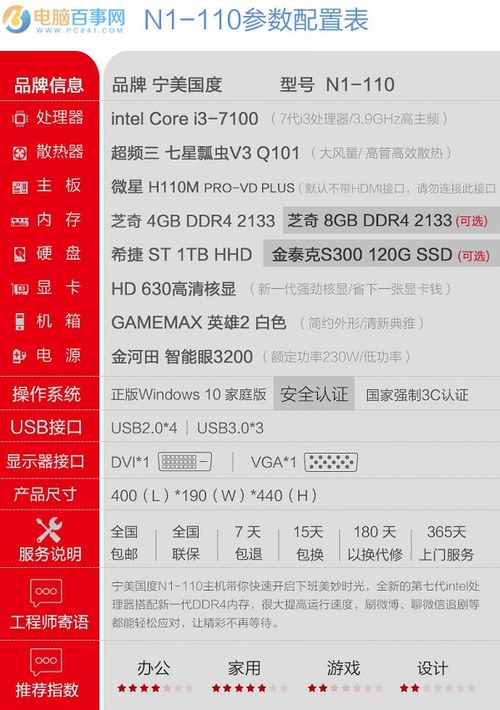 i3-7100核显电脑主机配置推荐
