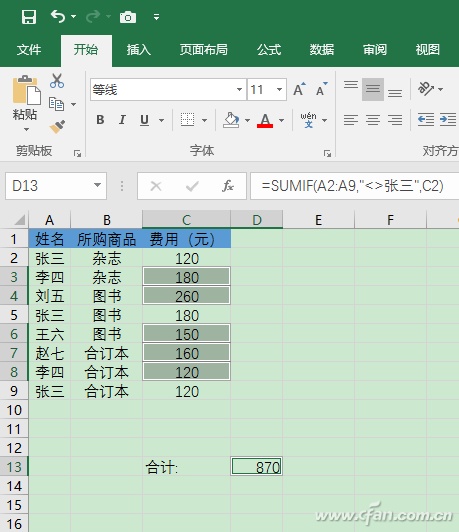 Excel如何利用SUMIF函数快速求和