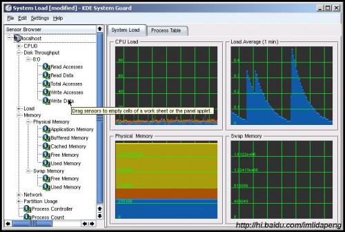 使用linux系统性能监控工具KSysguard监控远端主机介绍