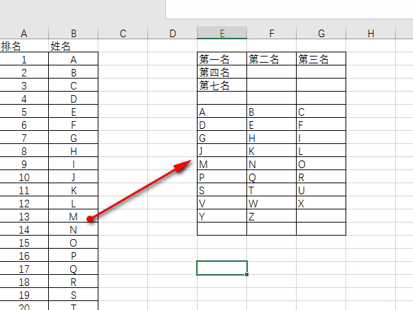 Excel表格中的数据怎么快速转置成多列数据?