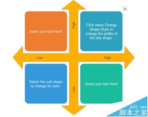 Edraw Max亿图软件怎么绘制数学象限图?
