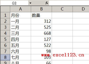 Excel2003删除修改行号列标字体