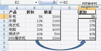 功能强大的Excel表格教程 做条形图
