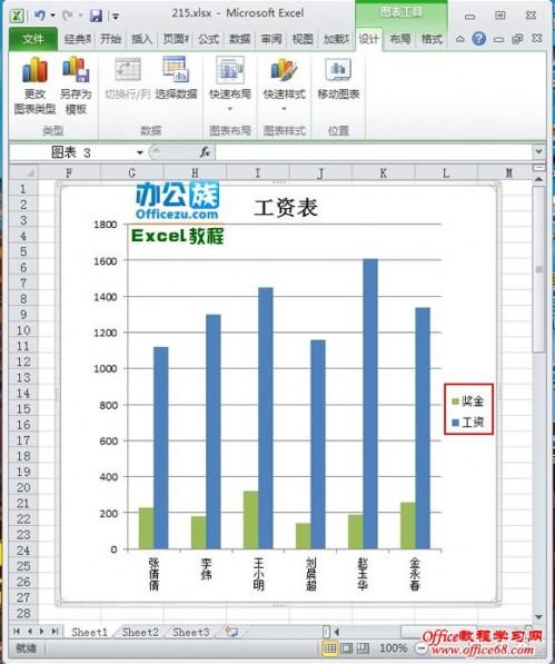 如何设置Excel2010图表中系列的绘制次序