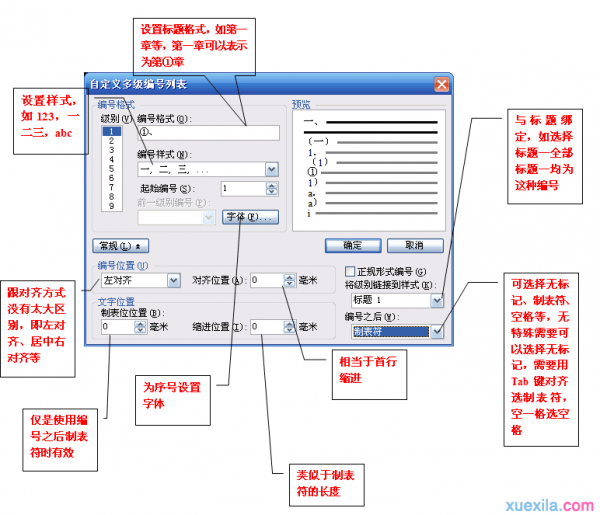 WPS文字中如何进行多级编号