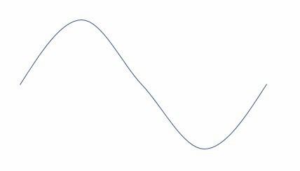 PPT怎么画正弦曲线? ppt画波浪线的教程