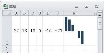Excel2010如何在一个单元格中显示图表