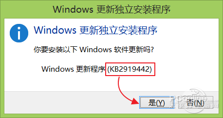 Windows8.1专业版升级到Win8.1 Update RTM版本实战教程