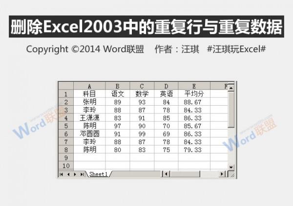 教大家怎么删除Excel2003中的重复行与重复数据