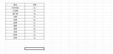 Excel表格还原表格字段排序的方法