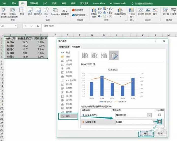 Excel怎么设计带有雨伞的高颜值信息图表?