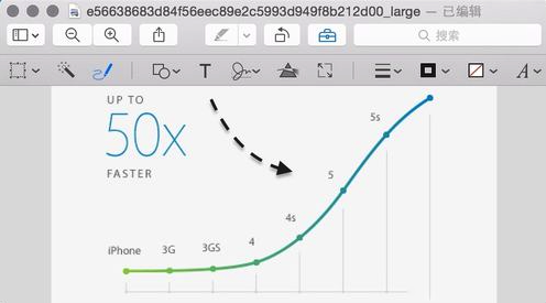 Mac系统的标记功能怎么用?(乐理功能标记？)