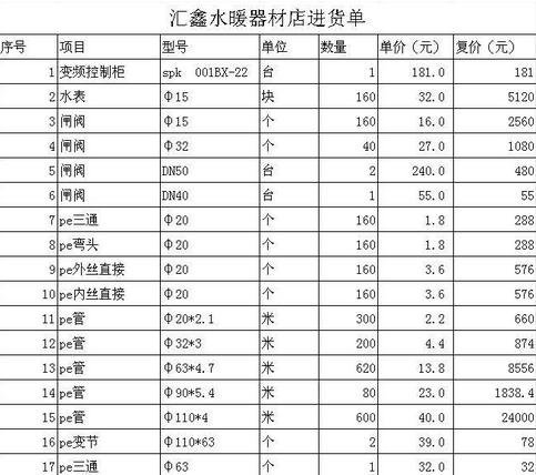 word 表格中 小数点位数