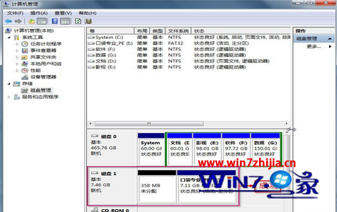 Windows7系统下检查u盘启动盘是否制作成功的方法