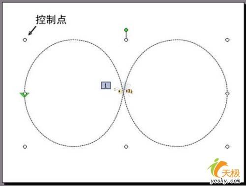 powerpoint 蜜蜂跳"8"字舞实例