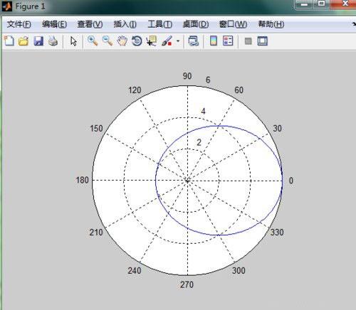  翼型坐標怎么導入matlab_matlab橫軸坐標標注設置